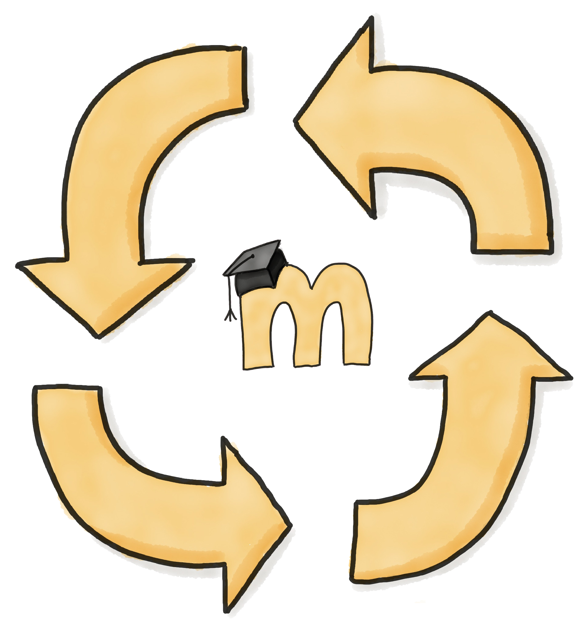 Moodle-Kreislauf